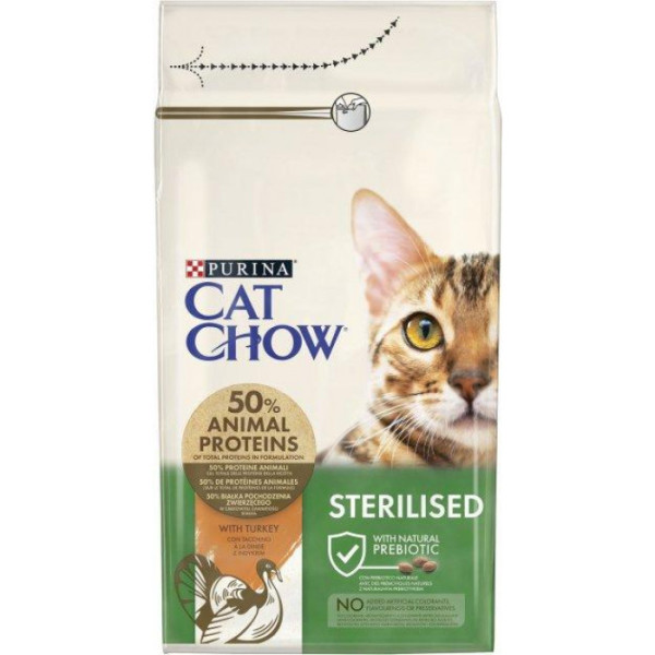 Купити Сухий корм Purina Cat Chow Special Care Sterelized Cat Turkey для стерилізованих котів з індичкою 1,5 кг