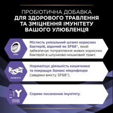 Purina Pro Plan Fortiflora для кішок для нормалізації балансу кишкової мікрофлори (30 шт)