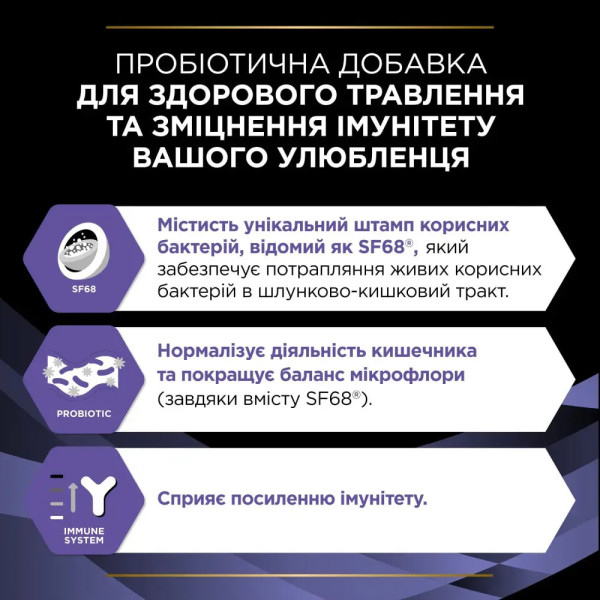 Купити Purina Pro Plan Fortiflora для кішок для нормалізації балансу кишкової мікрофлори (30 шт)