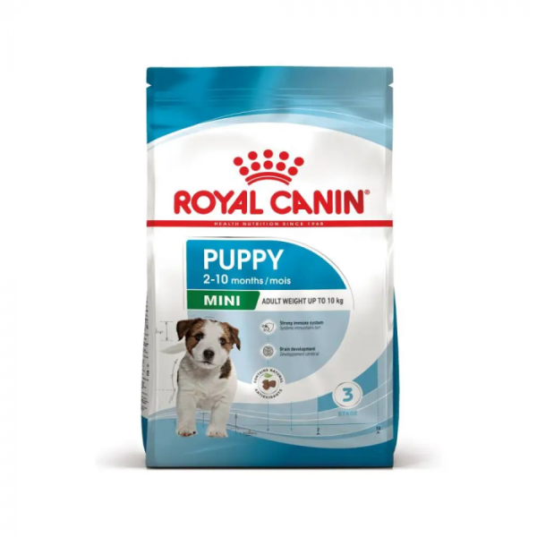 Купити Корм для цуценят ROYAL CANIN MINI PUPPY 2 кг