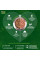 Сухий корм для кішок Monge Cat Bwild Low Grain Анчоус 10 кг