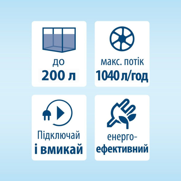 Зовнішній фільтр Tetra EX 700 Plus Filter для акваріума 200 л