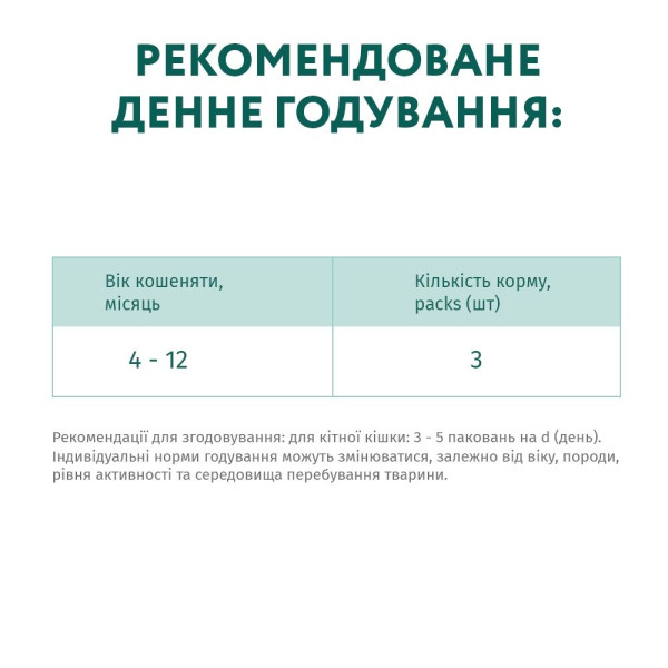 Набір 3+1 вологий корм для кошенят Optimeal, 340 г (курка)