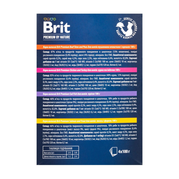 Набір вологого корму для котів Brit Premium pouch 3+1 шт х 100 г - асорті