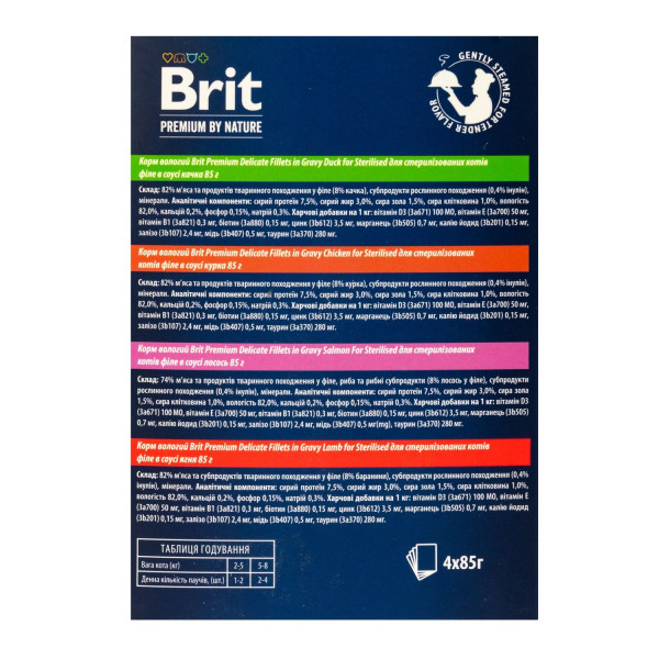 Набір вологого корму для котів Brit Premium Delicate Fillets in Gravy Chicken for Sterilised pouch 3+1 шт х 85 г - асорті