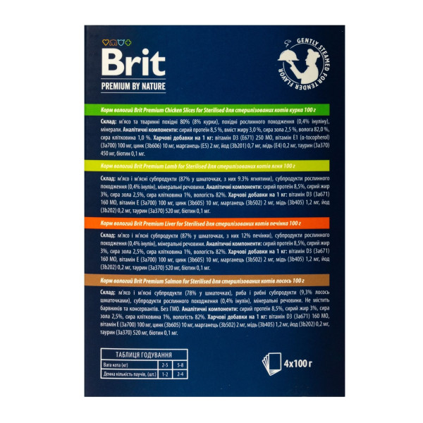 Набір вологого корму для котів Brit Premium Sterilised pouch 3+1 шт х 100 г - асорті