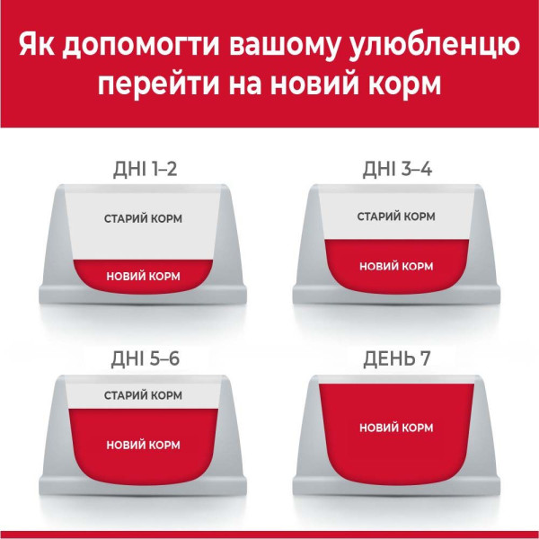 Сухий корм для котів Hill's Science Plan Adult 1-6 3 кг - тунець