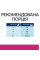 Сухий корм для котів Hill’s Prescription Diet Gastrointestinal Biome 1,5 кг - курка