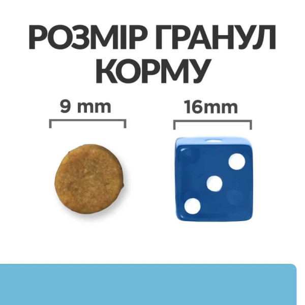 Сухий корм для котів Hill’s Prescription Diet k/d Early Stage 1,5 кг - курка