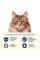Сухий корм для котів Home Food Adult For Neutered Sterilised 400 г - кролик та журавлина