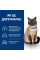 Сухий корм для котів Hill’s Prescription Diet Food Sensitivities z/d 1,5 кг