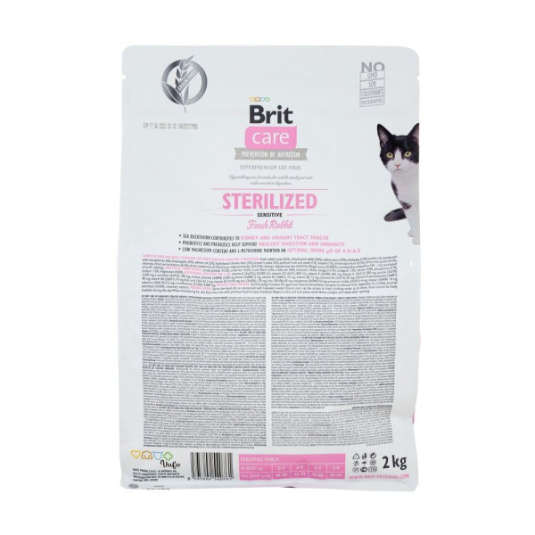 Сухий корм для котів Brit Care Cat Grain Free Sterilized Sensitive 2 кг - кролик