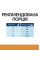 Сухий корм для котів Hill’s Prescription Kidney care k/d 1,5 кг - курка