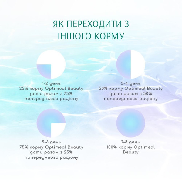 Сухий корм для котів Optimeal Beauty Fitness Healthy Weight Adult Sterilised 1,5 кг – морепродукти