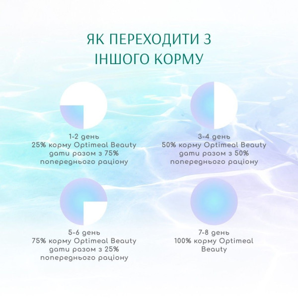 Сухий корм для котів Optimeal Beauty Harmony із заспокійливим ефектом 4 кг (морепродукти)