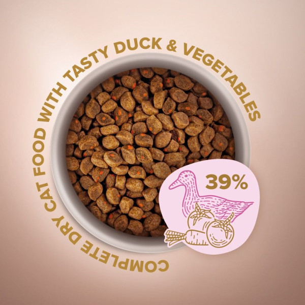 Сухий корм для котів Club 4 Paws Premium Selection 1,5 кг - качка та овочі
