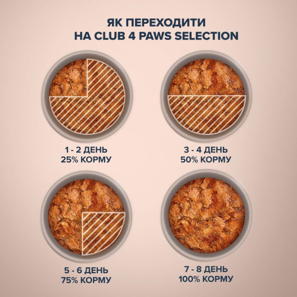 Вологий корм для дорослих котів Club 4 Paws pouch 80 г (оселедець і салака)