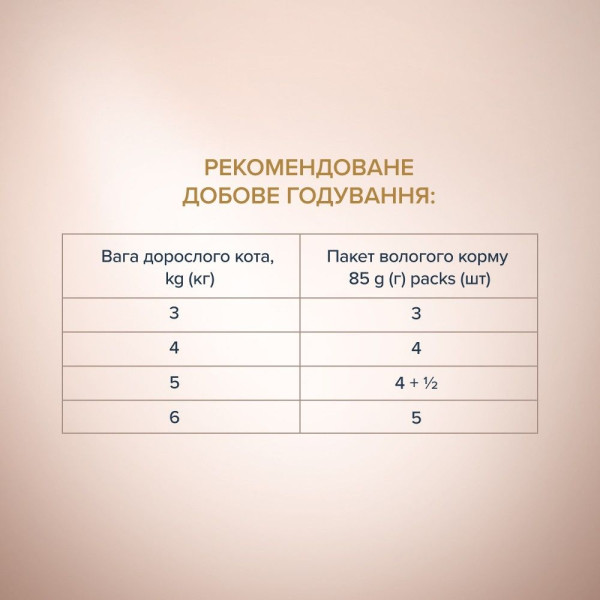 Вологий корм для кішок Club 4 Paws pouch 85 г (яловичина та броколі)