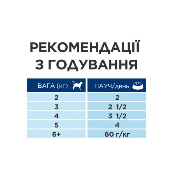 Вологий корм для котів Hill's Prescription Diet Digestive Care pouch 85 г - лосось