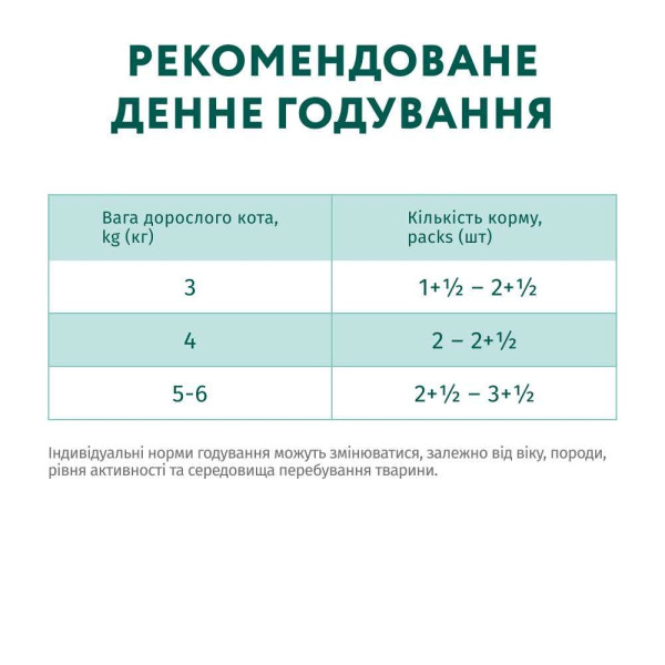 Вологий корм для котів OptimealSterilised Adult pouch 85 г - лосось та чорниця