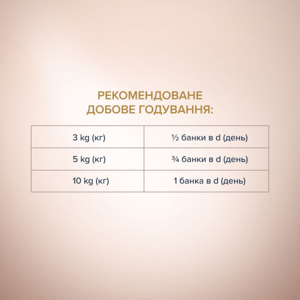 М'ясний паштет Преміум Cелекшн для дорослих собак CLUB 4 PAWS 400 г (курка та ягня)