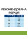 Сухий корм для собак Hill’s Prescription Diet Metabolic 1,5 кг - ягня та рис