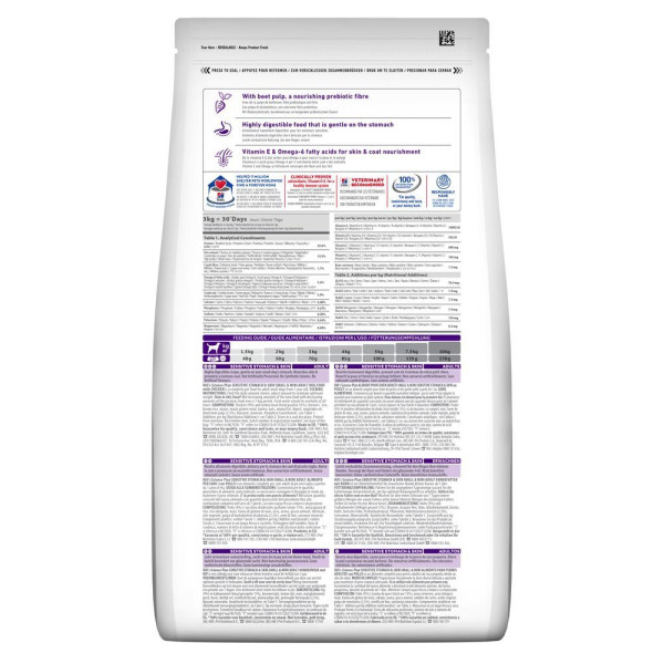 Сухий корм для собак Hill’s Science Plan Adult Sensitive Stomach&Skin Small&Mini 1,5 кг - курка