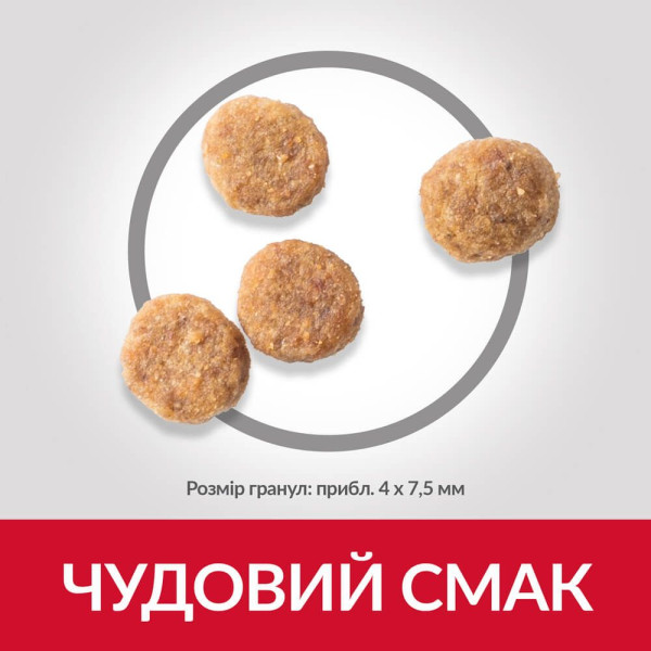 Сухий корм для собак Hill’s Science Plan Adult Sensitive Stomach&Skin Small&Mini 1,5 кг - курка