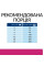 Сухий корм для собак Hill’s Prescription Diet Gastrointestinal Biome Mini 1 кг - курка