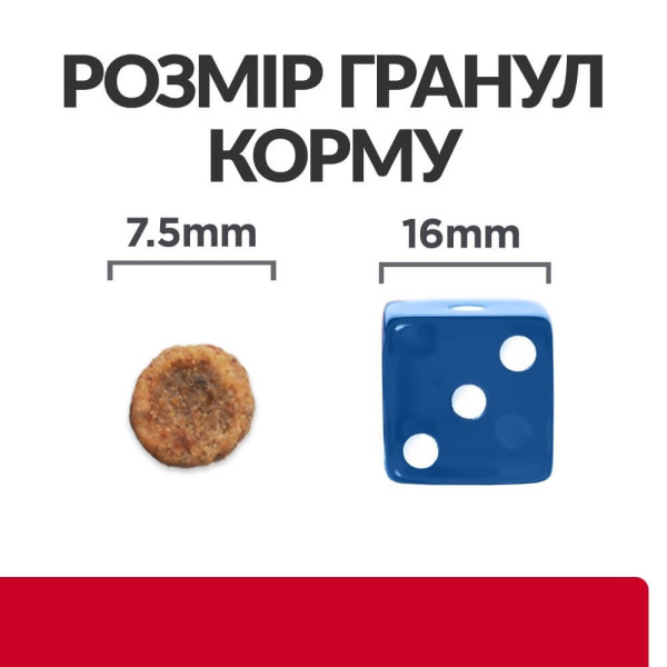 Сухий корм для собак Hill's Prescription Diet i/d Stress Mini 1 кг - курка