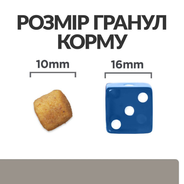 Сухий корм для собак Hill's Prescription Diet l/d 1,5 кг