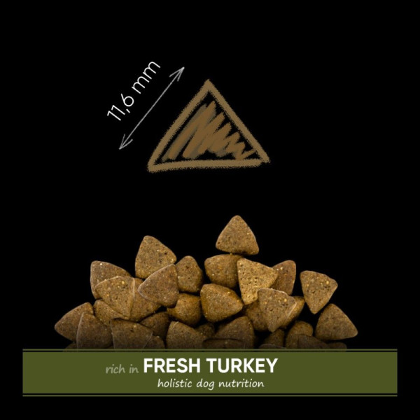 Сухий корм для собак Savory All Breed Sterilised Fresh 12 кг - індичка