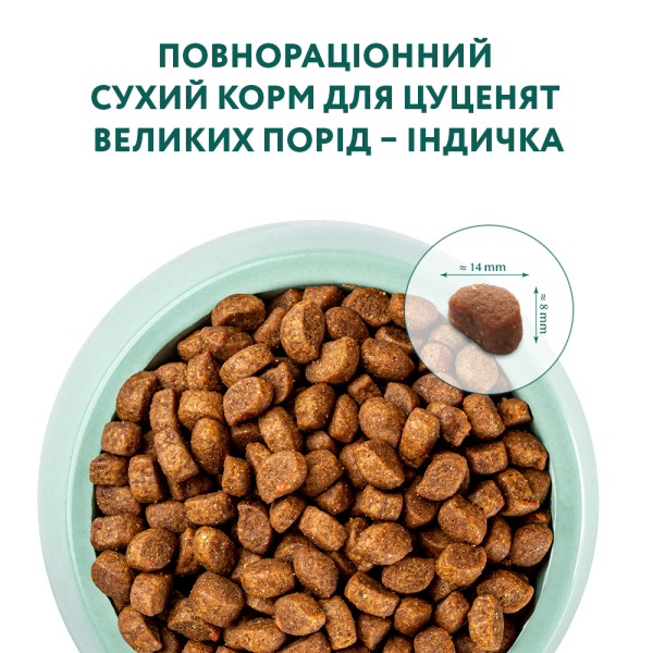 Сухий корм для цуценят великих порід Optimeal 12 кг (індичка)