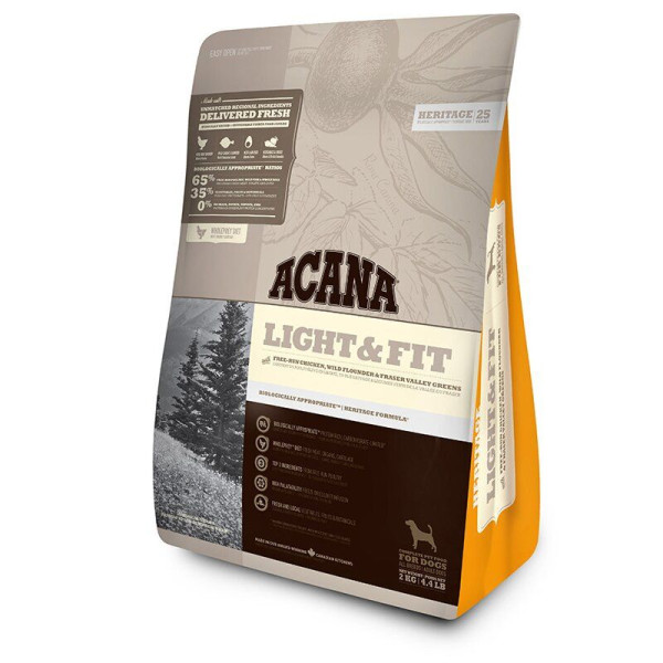 Сухий корм для собак із зайвою вагою Acana Light & Fit 2 кг (асорті)