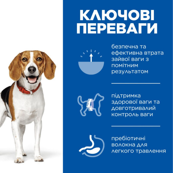 Сухий корм для собак Hill’s Science Plan Perfect Weight Medium Breed Adult 2 кг - курка