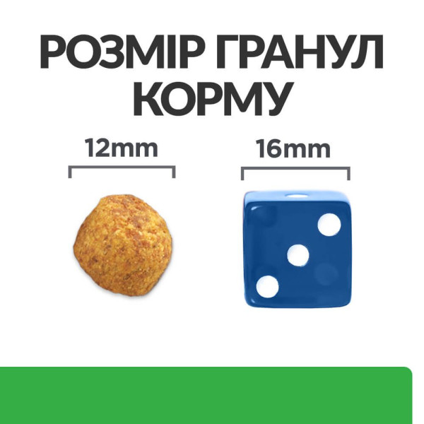 Сухий корм для собак Hill's Prescription Diet r/d 1,5 кг - курка