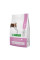 Сухий корм для цуценят Nature's Protection Junior All Breeds 7,5 кг - ягня