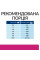 Сухий корм для собак Hill’s Prescription Diet Gastrointestinal Biome 1,5 кг - курка