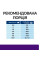 Сухий корм для собак Hill's Prescription Diet u/d 4 кг