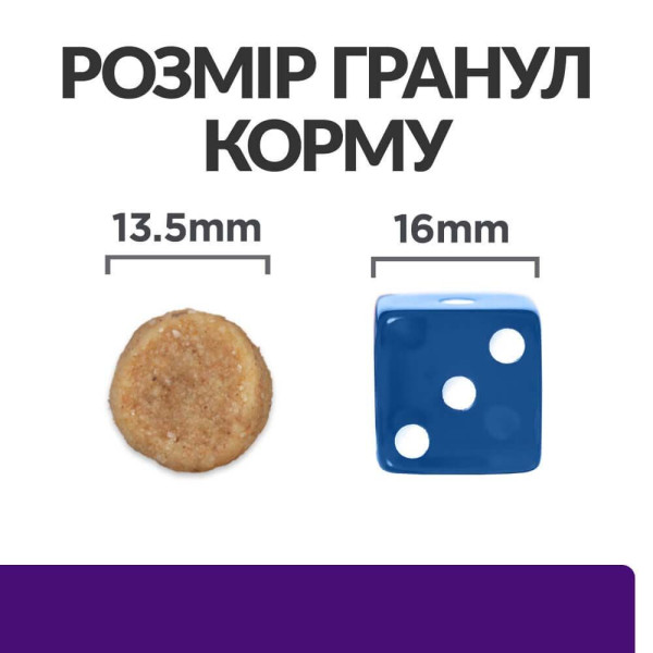 Сухий корм для собак Hill's Prescription Diet u/d 4 кг