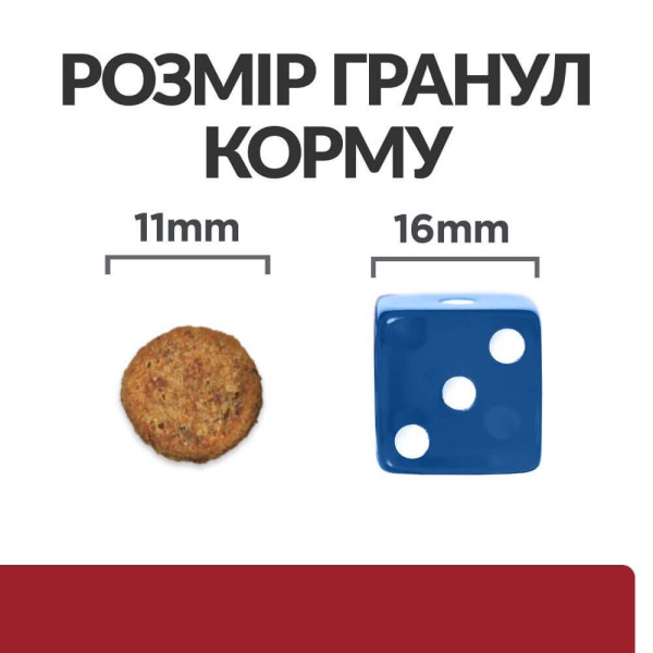 Сухий корм для собак Hill's Prescription Diet i/d 1,5 кг - курка