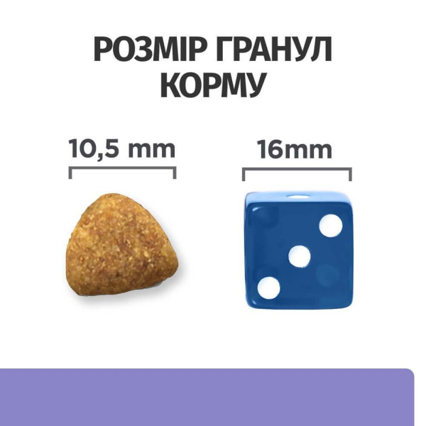 Сухий корм для собак Hill’s Prescription Diet i/d Low Fat 12 кг - курка