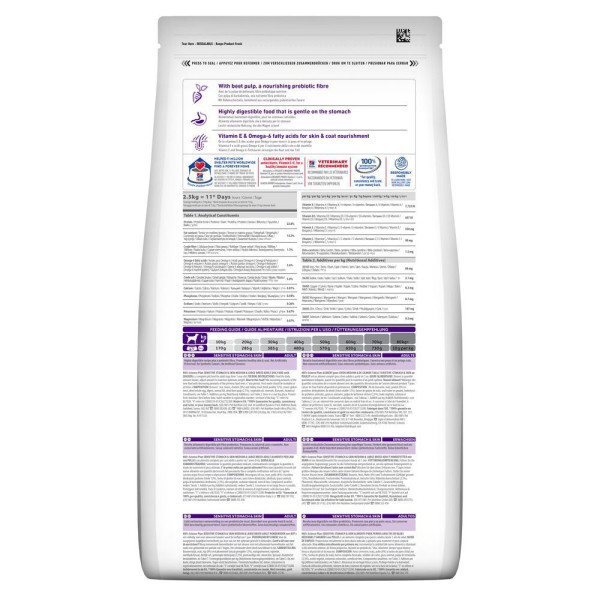 Сухий корм для собак Hill’s Science Plan Sensitive Stomach&Skin Medium Breed Adult 2,5 кг - курка