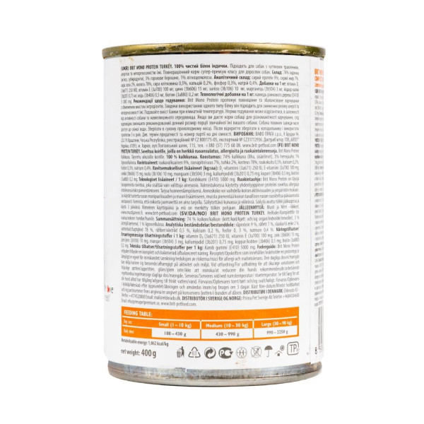 Вологий корм для собак Brit Care Mono Protein 400 г - індичка