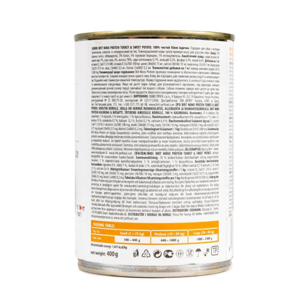 Вологий корм для собак Brit Care Mono Protein 400 г - індичка та батат