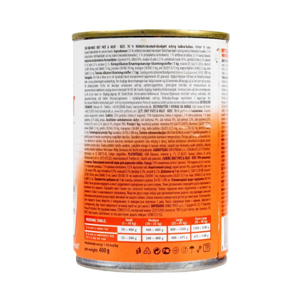 Вологий корм для собак Brit Care Pate & Meat 400 г - яловичина та індичка