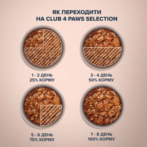 Вологий корм для дорослих собак малих порід собак Club 4 Paws Premium Selection pouch 85 г (яловичина та овочі)