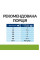 Вологий корм для собак Hill's Prescription Diet Metabolic + Mobility Weight j/d 370 г