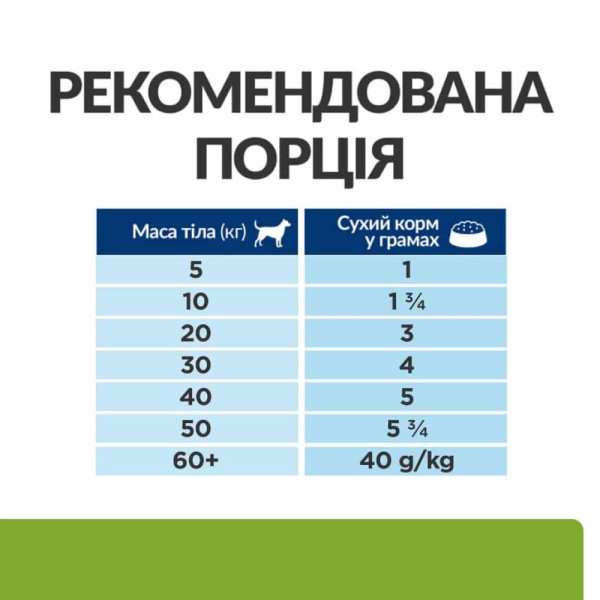 Вологий корм для собак Hill's Prescription Diet Metabolic + Mobility Weight j/d 370 г